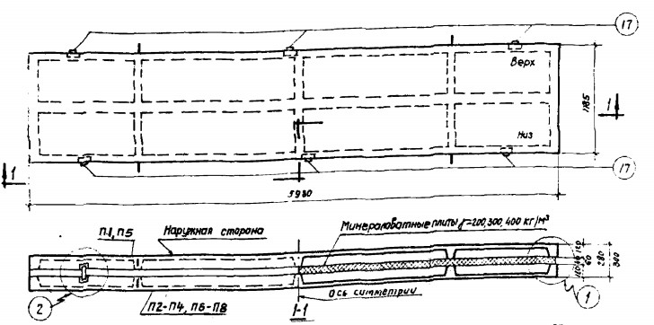 Панель ПСТ 30-2-1,2-6 Серия СТ 02-31