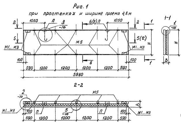 Панель ПСТ 60-12-3,0-4 Серия 1.432.1-26